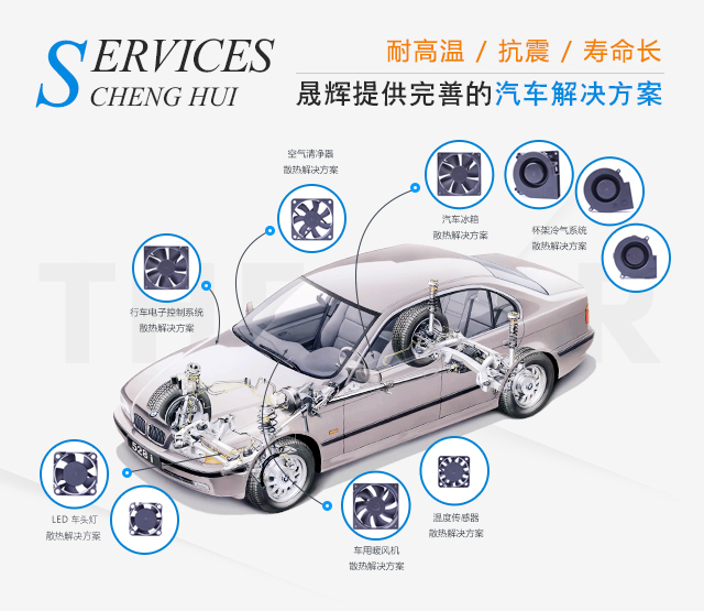 晟輝風(fēng)機(jī)解決方案